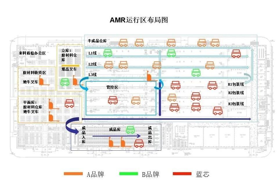 ji-qi-ren-diao-du-xi-tong