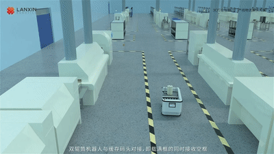 雙輥筒機(jī)器人